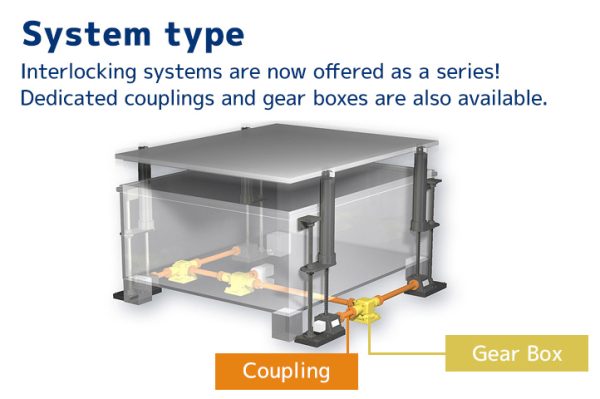 Jack System