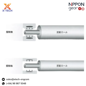 Najico SAFETY FIT®_Khớp nối cứng thủy lực